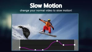 Adjust your Video Speed in slow-motion-video-fx